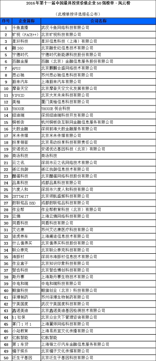 未标题-1