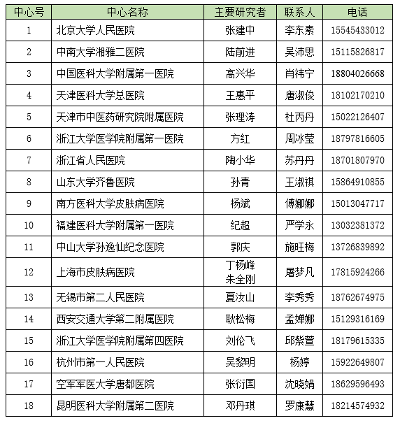 微信图片_20210317125036 微信图片_20210317125036